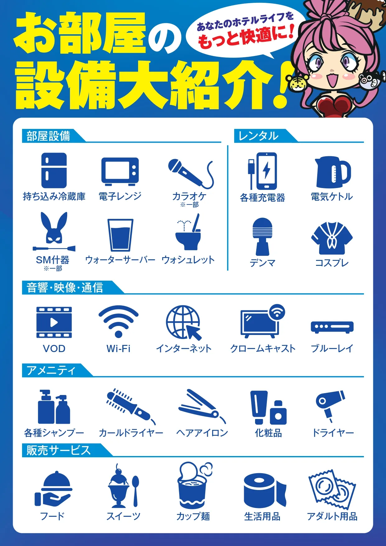 お部屋の設備大紹介